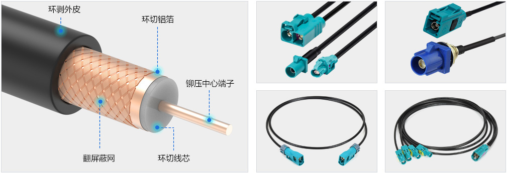 汽車FAKRA線束和HSD高速數(shù)據(jù)連接器有什么區(qū)別？ 