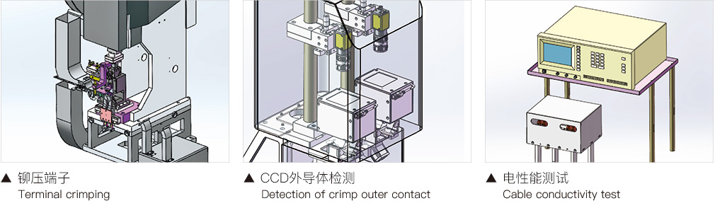 Fakra線束自動化加工設(shè)備